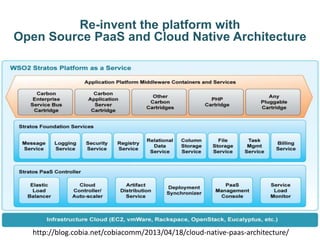 Re-invent the platform with
Open Source PaaS and Cloud Native Architecture
http://blog.cobia.net/cobiacomm/2013/04/18/cloud-native-paas-architecture/
 