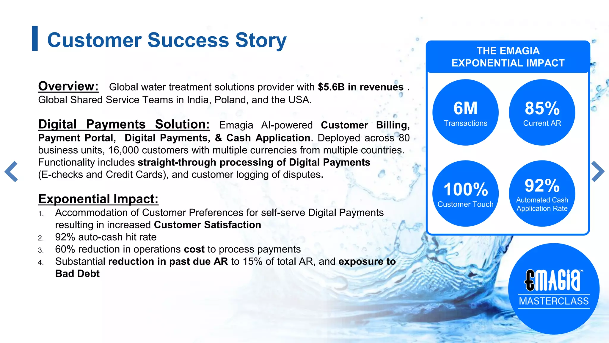 Overview: Global water treatment solutions provider with $5.6B in revenues .
Global Shared Service Teams in India, Poland, and the USA.
Digital Payments Solution: Emagia AI-powered Customer Billing,
Payment Portal, Digital Payments, & Cash Application. Deployed across 80
business units, 16,000 customers with multiple currencies from multiple countries.
Functionality includes straight-through processing of Digital Payments
(E-checks and Credit Cards), and customer logging of disputes.
Exponential Impact:
1. Accommodation of Customer Preferences for self-serve Digital Payments
resulting in increased Customer Satisfaction
2. 92% auto-cash hit rate
3. 60% reduction in operations cost to process payments
4. Substantial reduction in past due AR to 15% of total AR, and exposure to
Bad Debt
Customer Success Story
6M
Transactions
85%
Current AR
100%
Customer Touch
92%
Automated Cash
Application Rate
THE EMAGIA
EXPONENTIAL IMPACT
 