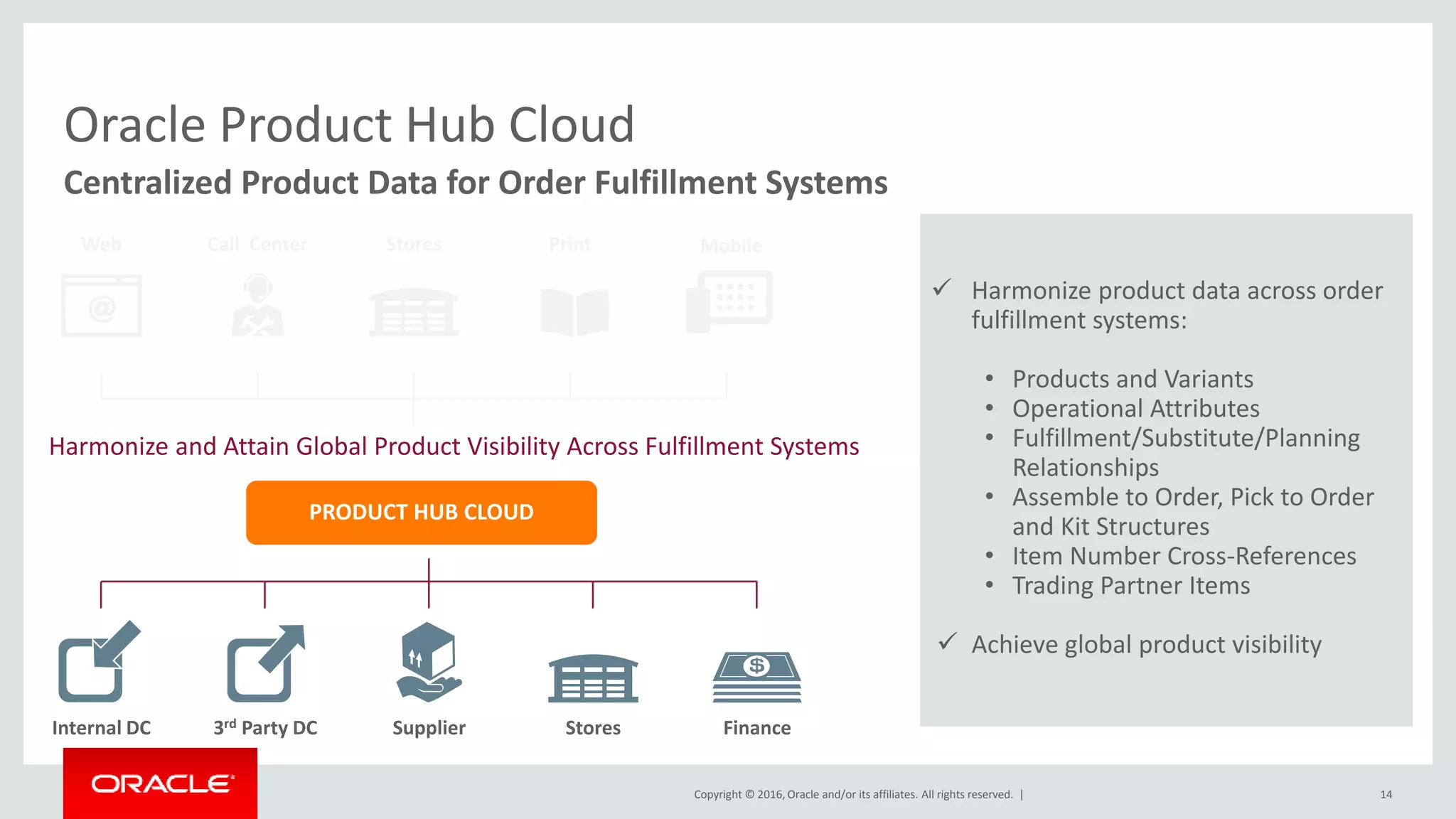 Copyright © 2016, Oracle and/or its affiliates. All rights reserved. | 14
Centralized Product Data for Order Fulfillment Systems
Oracle Product Hub Cloud
Web Call Center Stores Print Mobile
Internal DC 3rd Party DC Supplier Stores Finance
PRODUCT HUB CLOUD
Harmonize and Attain Global Product Visibility Across Fulfillment Systems
 Harmonize product data across order
fulfillment systems:
• Products and Variants
• Operational Attributes
• Fulfillment/Substitute/Planning
Relationships
• Assemble to Order, Pick to Order
and Kit Structures
• Item Number Cross-References
• Trading Partner Items
 Achieve global product visibility
 
