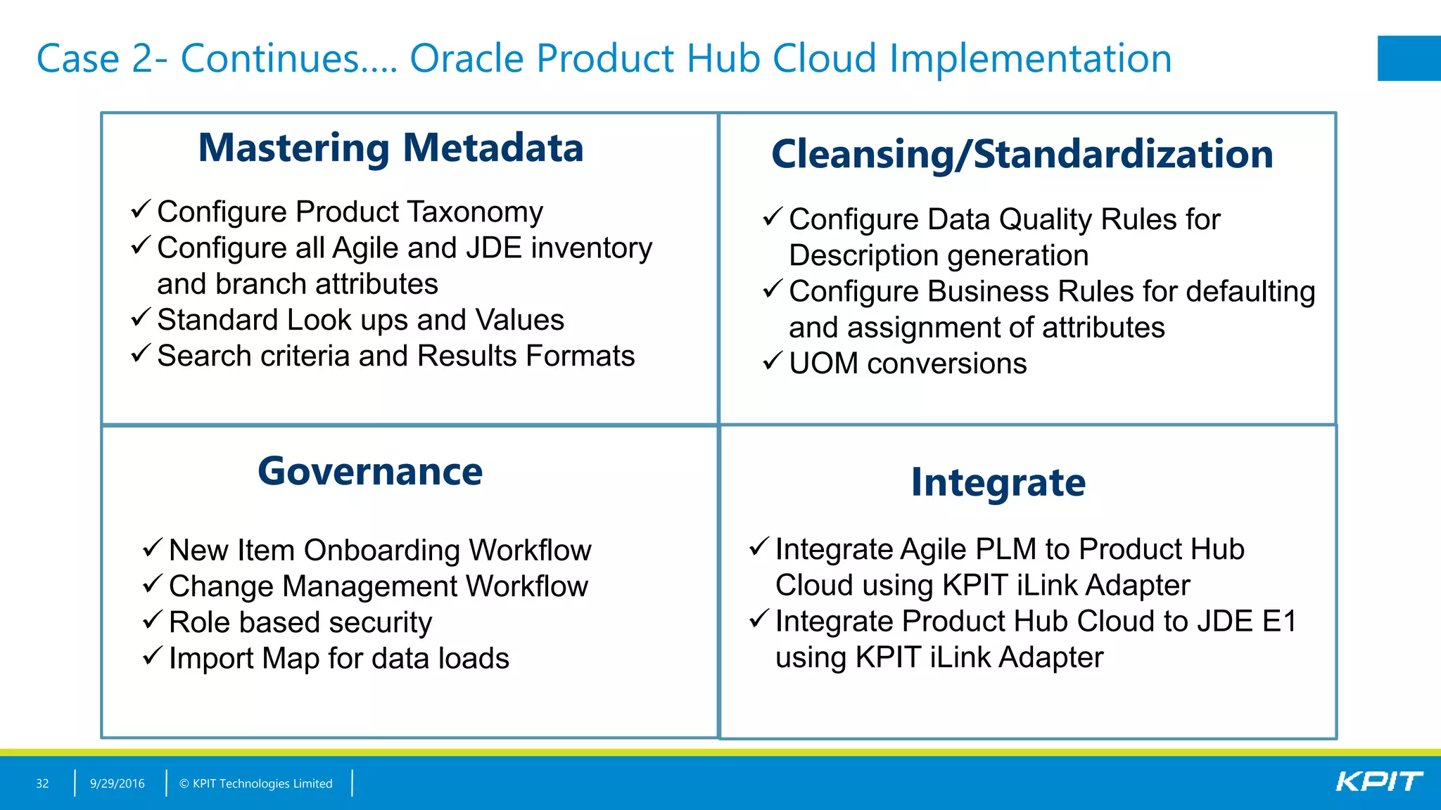 © KPIT Technologies Limited
Case 2- Continues…. Oracle Product Hub Cloud Implementation
9/29/201632
Mastering Metadata
Configure Product Taxonomy
Configure all Agile and JDE inventory
and branch attributes
Standard Look ups and Values
Search criteria and Results Formats
Cleansing/Standardization
Governance Integrate
Configure Data Quality Rules for
Description generation
Configure Business Rules for defaulting
and assignment of attributes
UOM conversions
New Item Onboarding Workflow
Change Management Workflow
Role based security
Import Map for data loads
Integrate Agile PLM to Product Hub
Cloud using KPIT iLink Adapter
Integrate Product Hub Cloud to JDE E1
using KPIT iLink Adapter
 