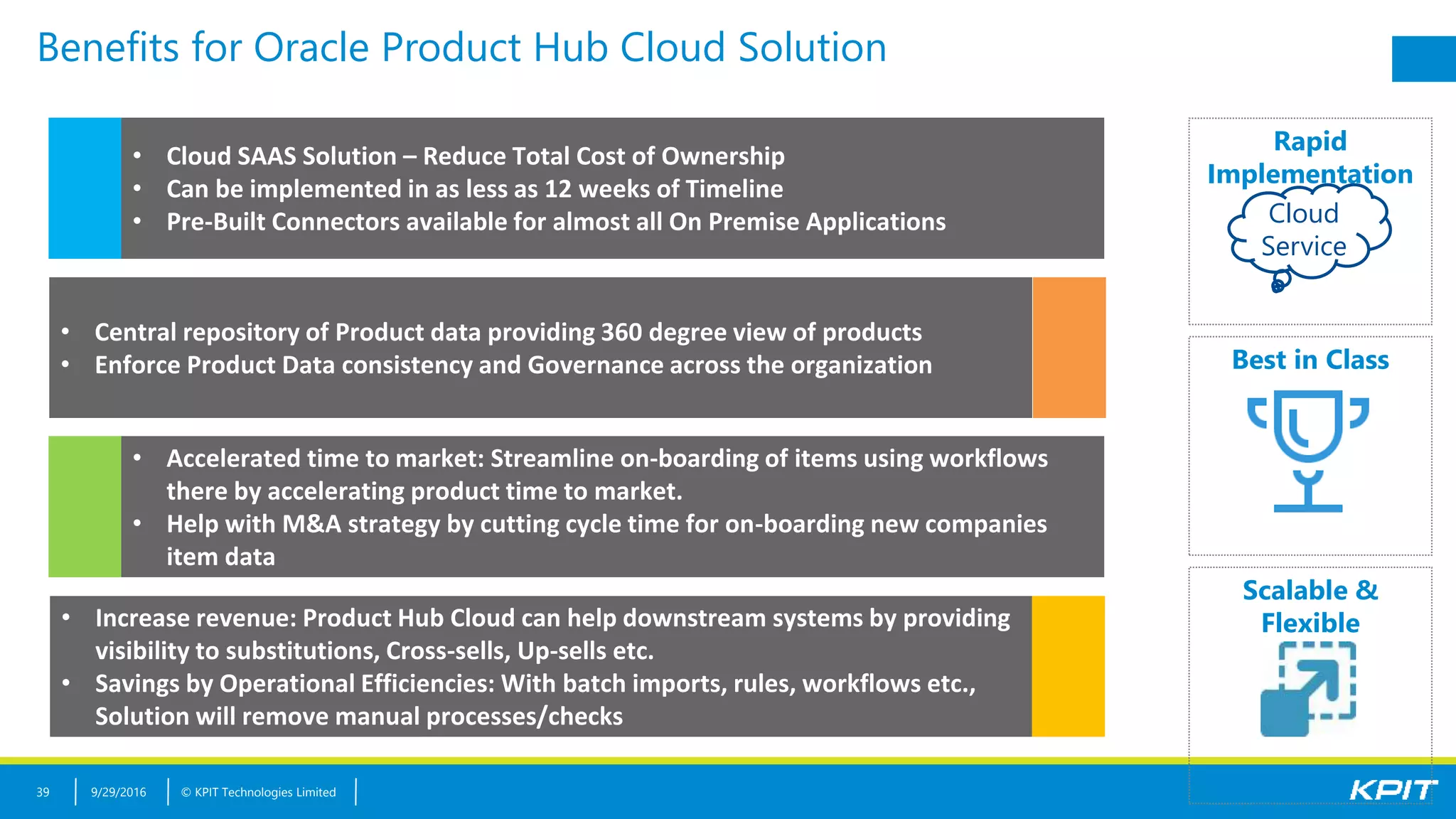 © KPIT Technologies Limited
• Cloud SAAS Solution – Reduce Total Cost of Ownership
• Can be implemented in as less as 12 weeks of Timeline
• Pre-Built Connectors available for almost all On Premise Applications
• Central repository of Product data providing 360 degree view of products
• Enforce Product Data consistency and Governance across the organization
• Accelerated time to market: Streamline on-boarding of items using workflows
there by accelerating product time to market.
• Help with M&A strategy by cutting cycle time for on-boarding new companies
item data
• Increase revenue: Product Hub Cloud can help downstream systems by providing
visibility to substitutions, Cross-sells, Up-sells etc.
• Savings by Operational Efficiencies: With batch imports, rules, workflows etc.,
Solution will remove manual processes/checks
Benefits for Oracle Product Hub Cloud Solution
39
Best in Class
Rapid
Implementation
Scalable &
Flexible
9/29/2016
Cloud
Service
 