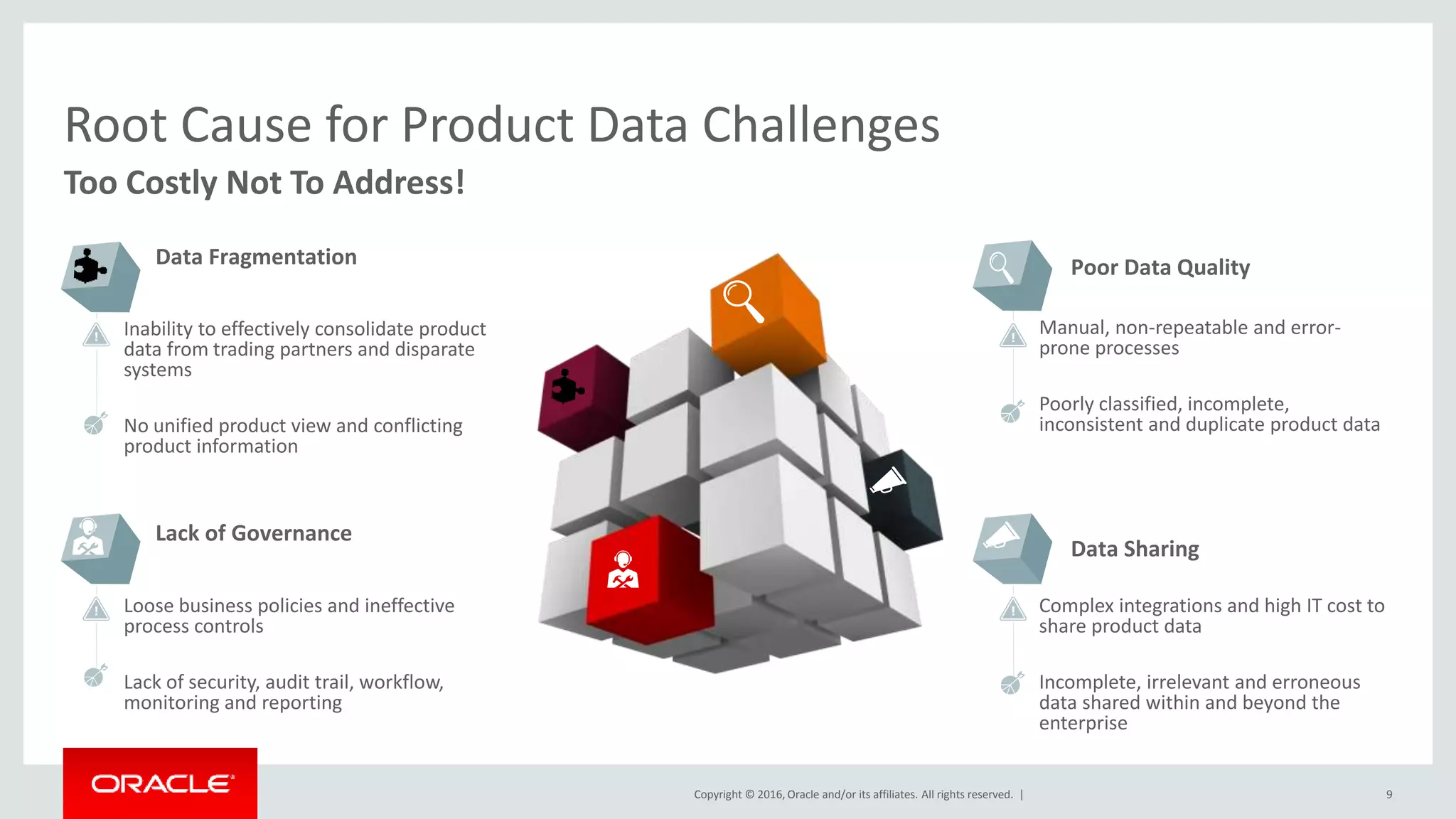 Copyright © 2016, Oracle and/or its affiliates. All rights reserved. |
Too Costly Not To Address!
Root Cause for Product Data Challenges
9
Data Fragmentation
Inability to effectively consolidate product
data from trading partners and disparate
systems
No unified product view and conflicting
product information
Lack of Governance
Loose business policies and ineffective
process controls
Lack of security, audit trail, workflow,
monitoring and reporting
Poor Data Quality
Manual, non-repeatable and error-
prone processes
Poorly classified, incomplete,
inconsistent and duplicate product data
Data Sharing
Complex integrations and high IT cost to
share product data
Incomplete, irrelevant and erroneous
data shared within and beyond the
enterprise
 