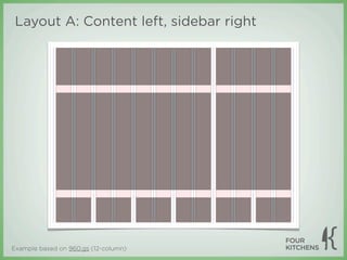 Layout A: Content left, sidebar right




Example based on 960.gs (12-column)
 
