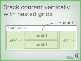 Stack content vertically
with nested grids
                          .grid-6
.container-12

                .grid-6
 .grid-3                  .grid-3
                .grid-6
 