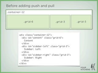 Before adding push and pull
.container-12



            .grid-6                  .grid-3         .grid-3




         <div class="container-12">
           <div id="content" class="grid-6">
             Content
           </div>
           <div id="sidebar-left" class="grid-3">
             Sidebar: Left
           </div>
           <div id="sidebar-right" class="grid-3">
             Sidebar: Right
           </div>
         </div>
 