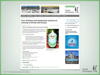 Source: fourkitchens.com/blog
 