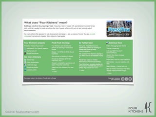 Source: fourkitchens.com
 