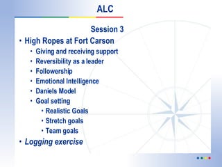 Session 3   High Ropes at Fort Carson  Giving and receiving support Reversibility as a leader  Followership  Emotional Intelligence  Daniels Model Goal setting Realistic Goals Stretch goals  Team goals Logging exercise ALC 
