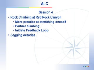 Session 4 Rock Climbing at Red Rock Canyon More practice at stretching oneself Partner climbing Initiate Feedback Loop Logging exercise ALC 