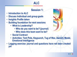 Session 1:  Introduction to ALC Discuss Individual and group goals Insights Profile taken  Building foundation for next sessions What is Leadership?  Who do you want to be? (journal) Who does this team want to be?  Social Contract  Activities: Tent Pole, Keypunch, Tug of War, Daniels Model, Emotional Intelligence Logging exercise: journal and questions have not been created yet ALC 