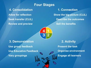 Accelerated Learning Presentation | PPT