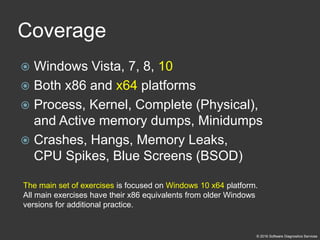 Accelerated Windows Memory Dump Analysis | PDF