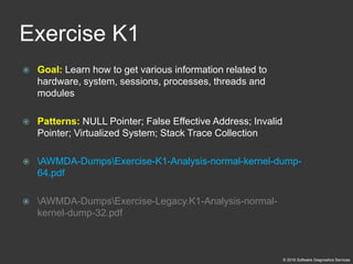 Accelerated Windows Memory Dump Analysis | PDF