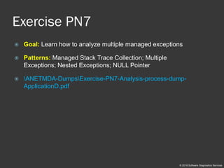 Accelerated .NET Memory Dump Analysis training public slides | PDF
