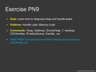 Accelerated .NET Memory Dump Analysis training public slides | PDF