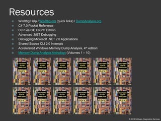 Accelerated .NET Memory Dump Analysis training public slides | PDF