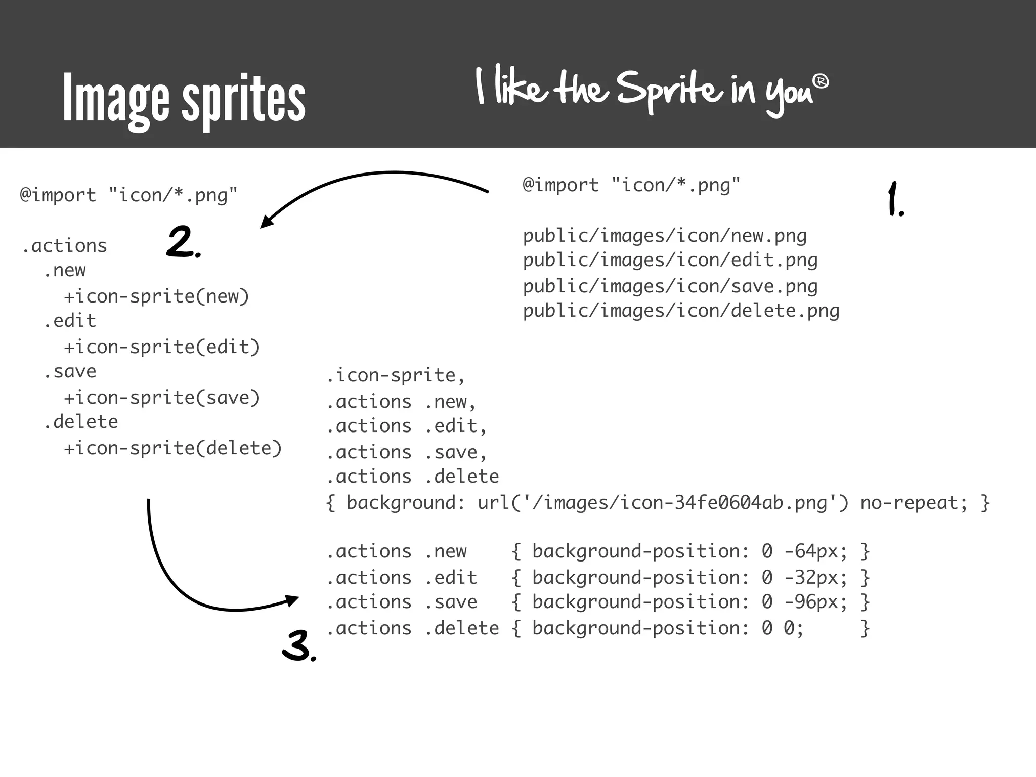 I like the Sprite in you
   Image sprites                                                                  ®




                                                                                             1.
                                                     @import "icon/*.png"
@import "icon/*.png"

.actions     2.                                      public/images/icon/new.png
                                                     public/images/icon/edit.png
  .new
                                                     public/images/icon/save.png
    +icon-sprite(new)
                                                     public/images/icon/delete.png
  .edit
    +icon-sprite(edit)
  .save                     .icon-sprite,
    +icon-sprite(save)      .actions .new,
  .delete                   .actions .edit,
    +icon-sprite(delete)    .actions .save,
                            .actions .delete
                            { background: url('/images/icon-34fe0604ab.png') no-repeat; }

                            .actions   .new      {   background-position:   0   -64px;   }
                            .actions   .edit     {   background-position:   0   -32px;   }
                            .actions   .save     {   background-position:   0   -96px;   }

                       3.
                            .actions   .delete   {   background-position:   0   0;       }
 