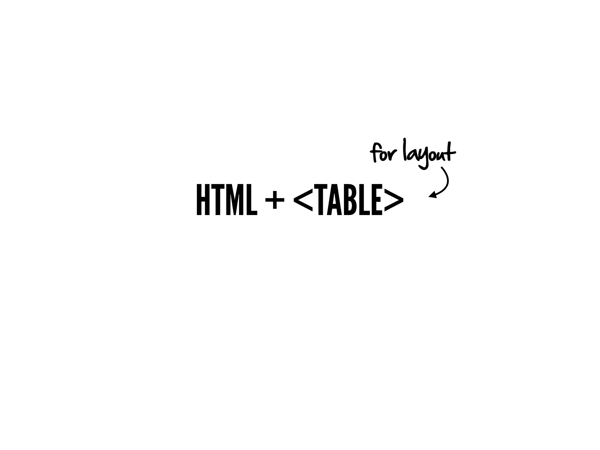 for layout

HTML + <TABLE>
 