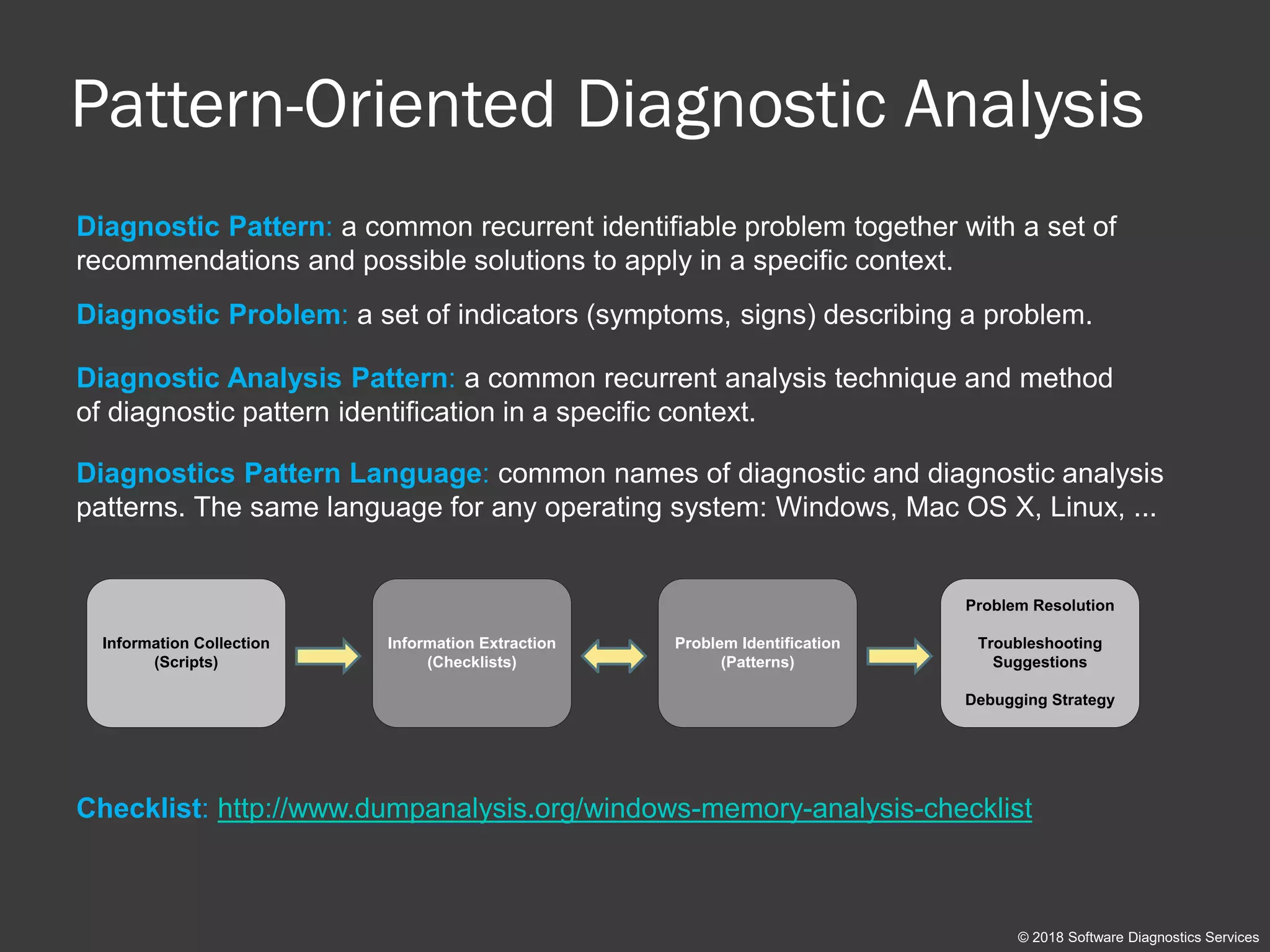 Pattern-Oriented Diagnostic Analysis
© 2018 Software Diagnostics Services
Information Collection
(Scripts)
Information Extraction
(Checklists)
Problem Identification
(Patterns)
Problem Resolution
Troubleshooting
Suggestions
Debugging Strategy
Diagnostic Pattern: a common recurrent identifiable problem together with a set of
recommendations and possible solutions to apply in a specific context.
Diagnostic Analysis Pattern: a common recurrent analysis technique and method
of diagnostic pattern identification in a specific context.
Diagnostic Problem: a set of indicators (symptoms, signs) describing a problem.
Diagnostics Pattern Language: common names of diagnostic and diagnostic analysis
patterns. The same language for any operating system: Windows, Mac OS X, Linux, ...
Checklist: http://www.dumpanalysis.org/windows-memory-analysis-checklist
 