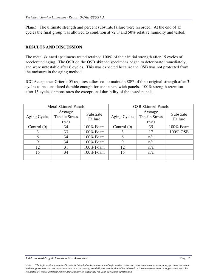 Accelerated Aging Testreport