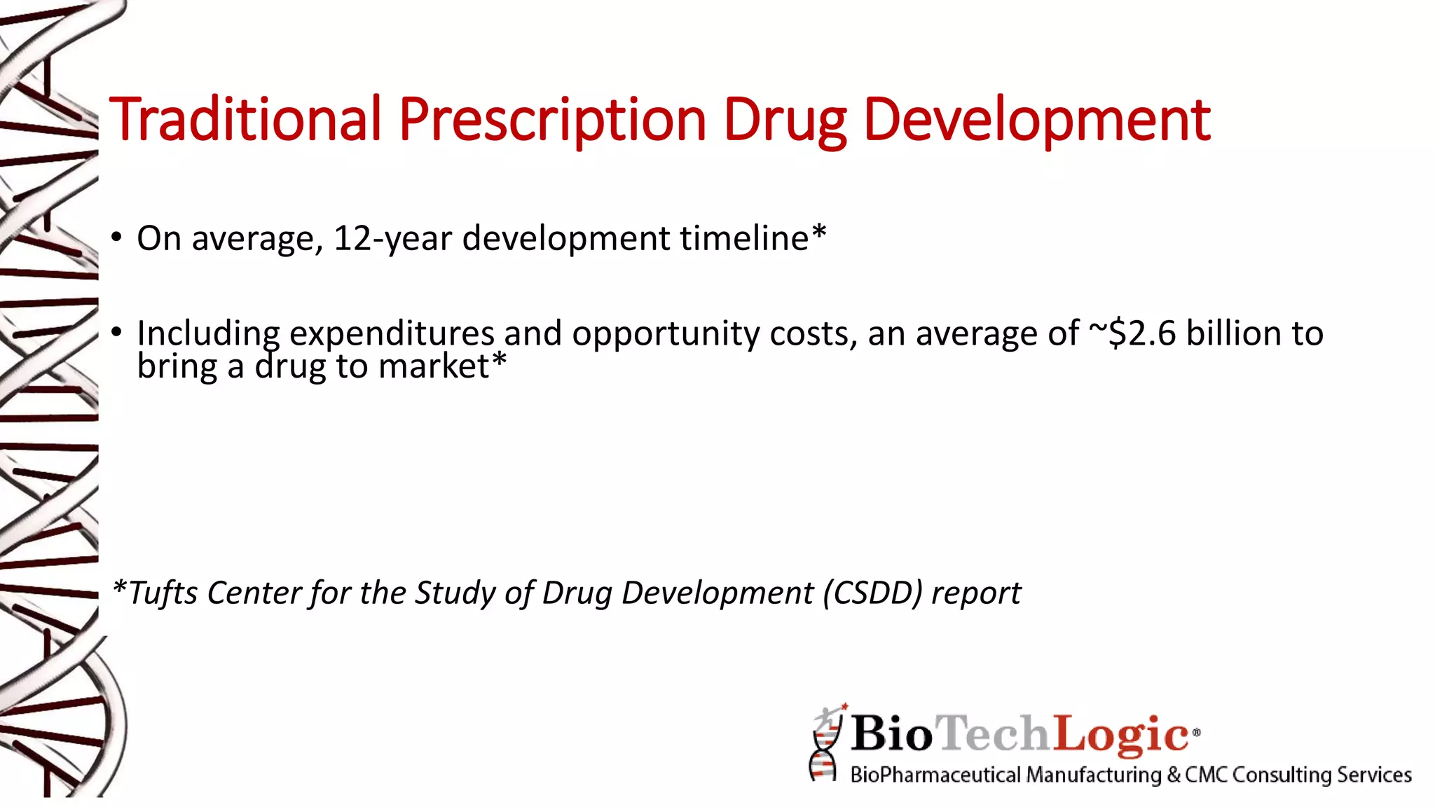 Traditional Prescription Drug Development
• On average, 12-year development timeline*
• Including expenditures and opportunity costs, an average of ~$2.6 billion to
bring a drug to market*
*Tufts Center for the Study of Drug Development (CSDD) report
 