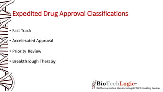 Accelerated approval drugs 9 approaches for managing regulatory ...