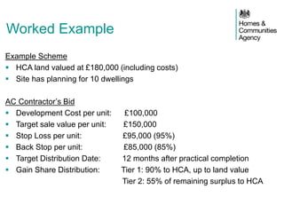 Example Scheme
 HCA land valued at £180,000 (including costs)
 Site has planning for 10 dwellings
AC Contractor’s Bid
 Development Cost per unit: £100,000
 Target sale value per unit: £150,000
 Stop Loss per unit: £95,000 (95%)
 Back Stop per unit: £85,000 (85%)
 Target Distribution Date: 12 months after practical completion
 Gain Share Distribution: Tier 1: 90% to HCA, up to land value
Tier 2: 55% of remaining surplus to HCA
Worked Example
 