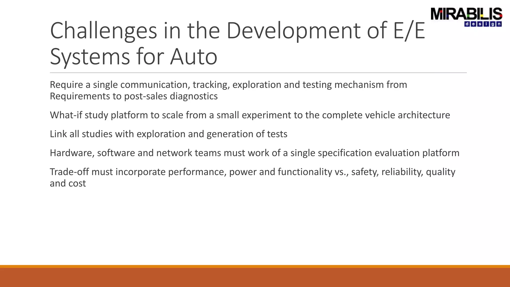 Accelerated development in Automotive E/E Systems using VisualSim ...