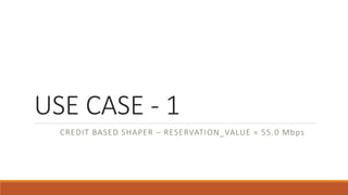 USE CASE - 1
CREDIT BASED SHAPER – RESERVATION_VALUE = 55.0 Mbps
 