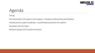 Agenda
Trends
Key Automotive E/E systems technologies – Hardware, Networking and Software
Introduction to system modeling – assembling Automotive E/E systems
Examples and Use Cases
Mirabilis Design and VisualSim Architect
 