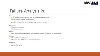 Failure Analysis in:
Hardware
 One of the processor core dies. Tasks get remapped to active cores
 Reduced buffer size due to memory loss
 Data error due to Electro magnetic Interference
 Sudden occurrence of alarms which leads to more core activity
Software
 Deadlock and Livelock
 Resource starvation
RTOS
 App execution within a slot going over to the next slot and not meeting the slot schedule
Power
 Thermal shocks and lifecycle loss
 Processor core shutdown due to not enough power
Network
 Fault Injector
 Brute Force attack
 