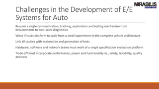 Challenges in the Development of E/E
Systems for Auto
Require a single communication, tracking, exploration and testing mechanism from
Requirements to post-sales diagnostics
What-if study platform to scale from a small experiment to the complete vehicle architecture
Link all studies with exploration and generation of tests
Hardware, software and network teams must work of a single specification evaluation platform
Trade-off must incorporate performance, power and functionality vs., safety, reliability, quality
and cost
 