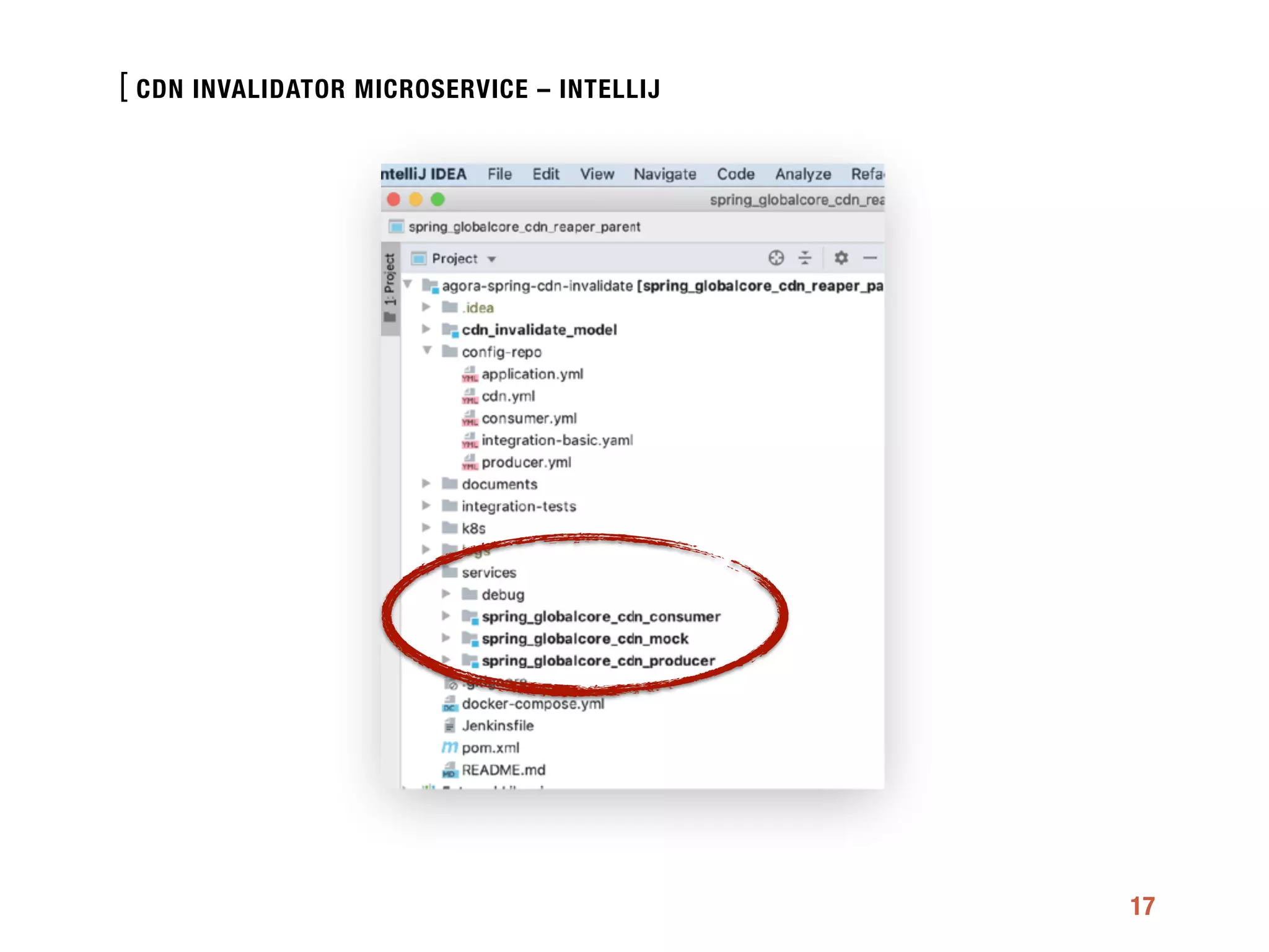 [
17
CDN INVALIDATOR MICROSERVICE – INTELLIJ
 