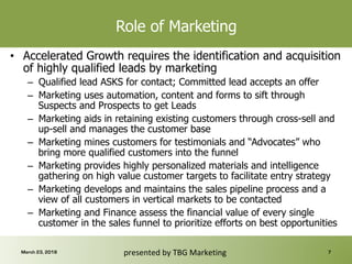 Role of Marketing
•  Accelerated Growth requires the identification and acquisition
of highly qualified leads by marketing...