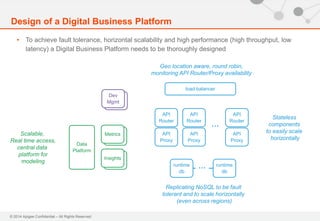 © 2014 Apigee Confidential – All Rights Reserved
• To achieve fault tolerance, horizontal scalability and high performance (high throughput, low
latency) a Digital Business Platform needs to be thoroughly designed
Design of a Digital Business Platform
API
Router
API
Proxy
Data
Platform
API
Router
API
Proxy
API
Router
API
Proxy
runtime
db
runtime
db
…
…
load balancer
Metrics
Insights
Stateless
components
to easily scale
horizontally
Replicating NoSQL to be fault
tolerant and to scale horizontally
(even across regions)
Geo location aware, round robin,
monitoring API Router/Proxy availability
Scalable,
Real time access,
central data
platform for
modeling
Dev
Mgmt
 