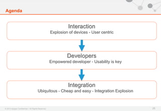 © 2013 Apigee Confidential – All Rights Reserved
Agenda
25
Interaction
Explosion of devices - User centric
Developers
Empowered developer - Usability is key
Integration
Ubiquitous - Cheap and easy - Integration Explosion
 