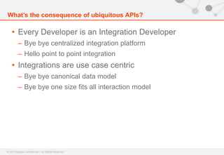 © 2013 Apigee Confidential – All Rights Reserved
• Every Developer is an Integration Developer
– Bye bye centralized integration platform
– Hello point to point integration
• Integrations are use case centric
– Bye bye canonical data model
– Bye bye one size fits all interaction model
What’s the consequence of ubiquitous APIs?
 