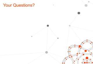 Your Questions?
 