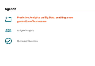 Agenda
Predictive Analytics on Big Data, enabling a new
generation of businesses
Customer Success
Apigee Insights
 