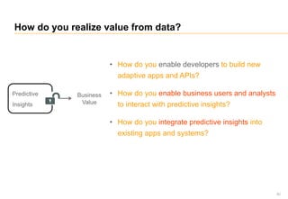 How do you realize value from data?
80
• How do you enable developers to build new
adaptive apps and APIs?
• How do you enable business users and analysts
to interact with predictive insights?
• How do you integrate predictive insights into
existing apps and systems?
Predictive
Insights
Business
Value
 