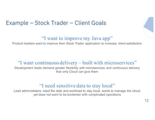 IBM Systems
Example – Stock Trader – Client Goals
12
“I want to improve my Java app”
Product leaders want to improve their Stock Trader application to increase client satisfaction
“I want continuousdelivery – built with microservices”
Development leads demand greater flexibility with microservices and continuous delivery
that only Cloud can give them
“I need sensitivedata to stay local”
Lead administrators need the data and workload to stay local, wants to manage the cloud,
yet does not want to be burdened with complicated operations
 