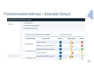 IBM Systems
Transformation Advisor – Example Output
22
 