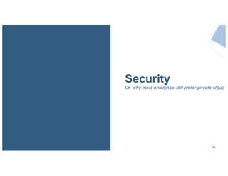 31
Security
Or, why most enterprise still prefer private cloud
 