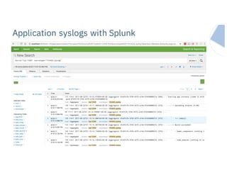 Application syslogs with Splunk
 