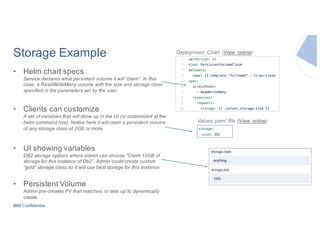 IBM Confidential
Storage Example
• Helm chart specs
Service declares what persistent volume it will “claim”. In this
case, a ReadWriteMany volume with the size and storage class
specified in the parameters set by the user.
• Clients can customize
A set of variables that will show up in the UI (or customized at the
helm command line). Notice here it will claim a persistent volume
of any storage class of 2GB or more.
• UI showing variables
DB2 storage options where admin can choose “Claim 10GB of
storage for this instance of Db2”. Admin could create custom
“gold” storage class so it will use best storage for this instance.
• Persistent Volume
Admin pre-creates PV that matches, or sets up to dynamically
create.
Deployment Chart (View online)
Values.yaml file (View online)
 