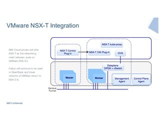 IBM Confidential
VMware NSX-T Integration
IBM Cloud private will offer
NSX-T as the networking
mesh between pods on
VMWare ESXi 6.5
Calico will continue to be used
in OpenStack and lower
versions of VMWare (down to
ESXi 5.5)
 