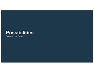 © 2016 IBM Corporation IBM Cloud
9
Possibilities
Content, Use Cases
 