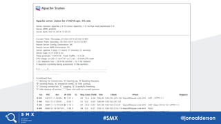 5757
57
#SMX @jonoalderson
 