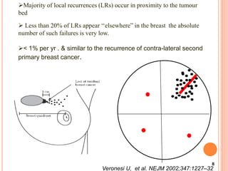 8
Veronesi U, et al. NEJM 2002;347:1227–32
Majority of local recurrences (LRs) occur in proximity to the tumour
bed
 Less than 20% of LRs appear ‘‘elsewhere” in the breast the absolute
number of such failures is very low.
< 1% per yr . & similar to the recurrence of contra-lateral second
primary breast cancer.
 