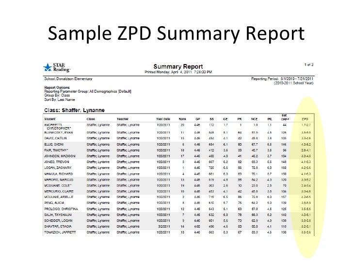 Take Accelerated Reader Sample Quizzes Home Take Accelerated Reader Sample Quizzes Home